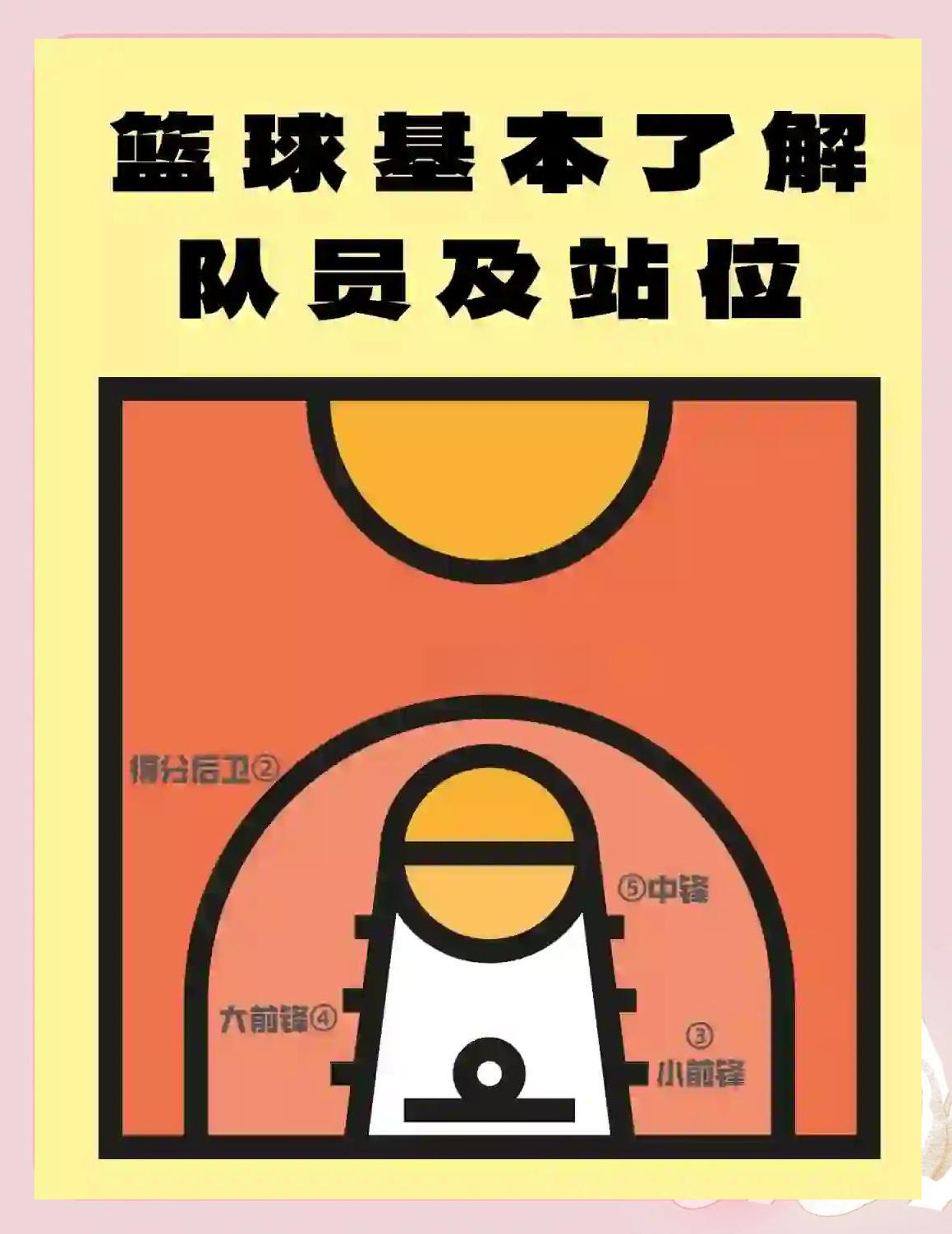 篮球封闭训练中的体能提升方案_2